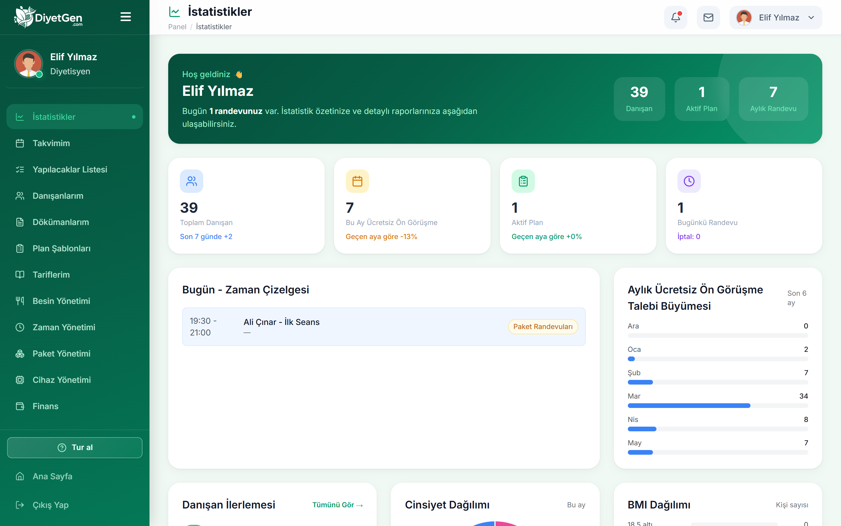 DiyetGen dashboard ekran görüntüsü - danışan yönetim paneli