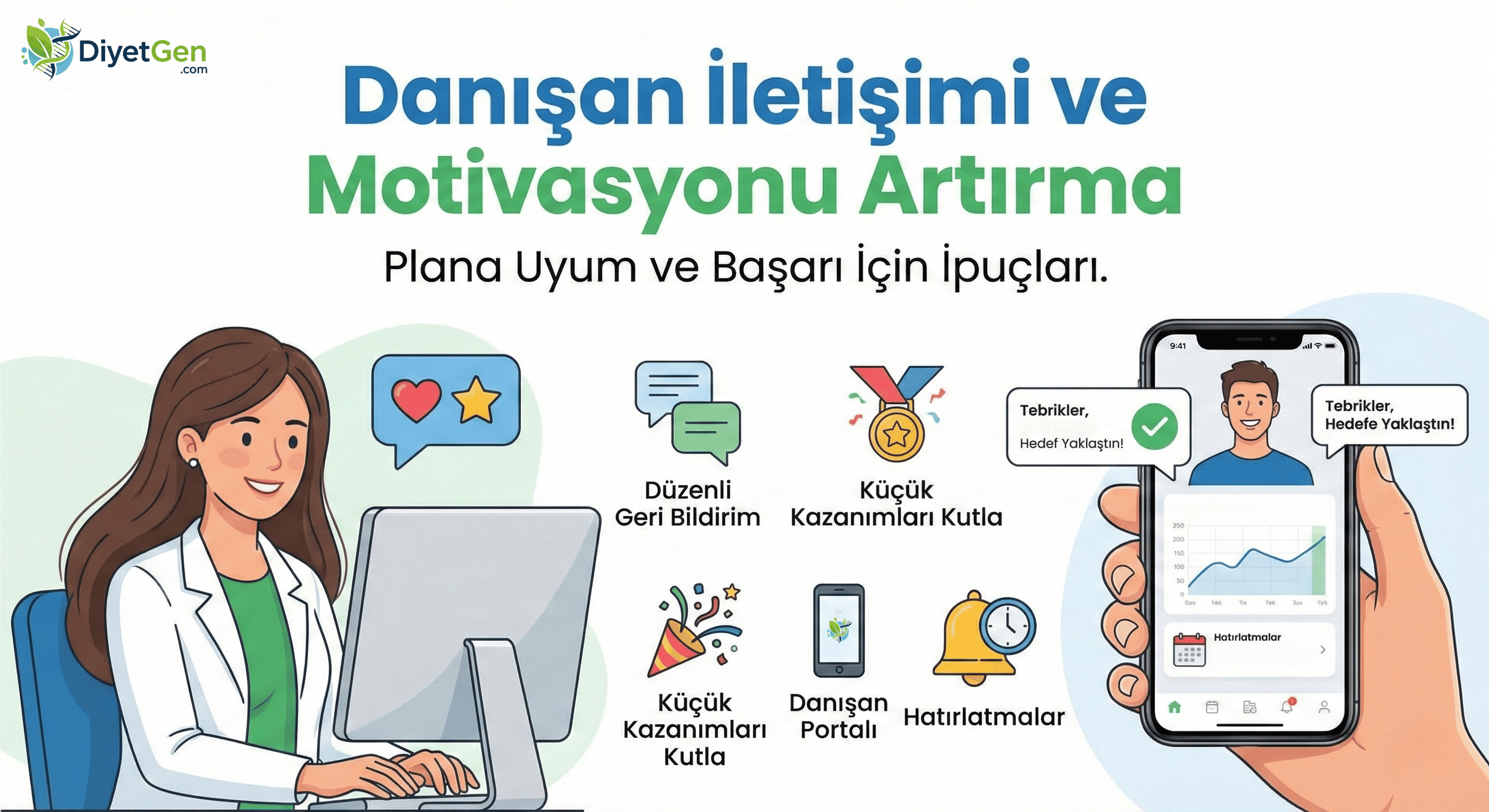 Danışan iletişimi ve motivasyonu: beslenme danışmanlığında danışanla iletişim ve destek.